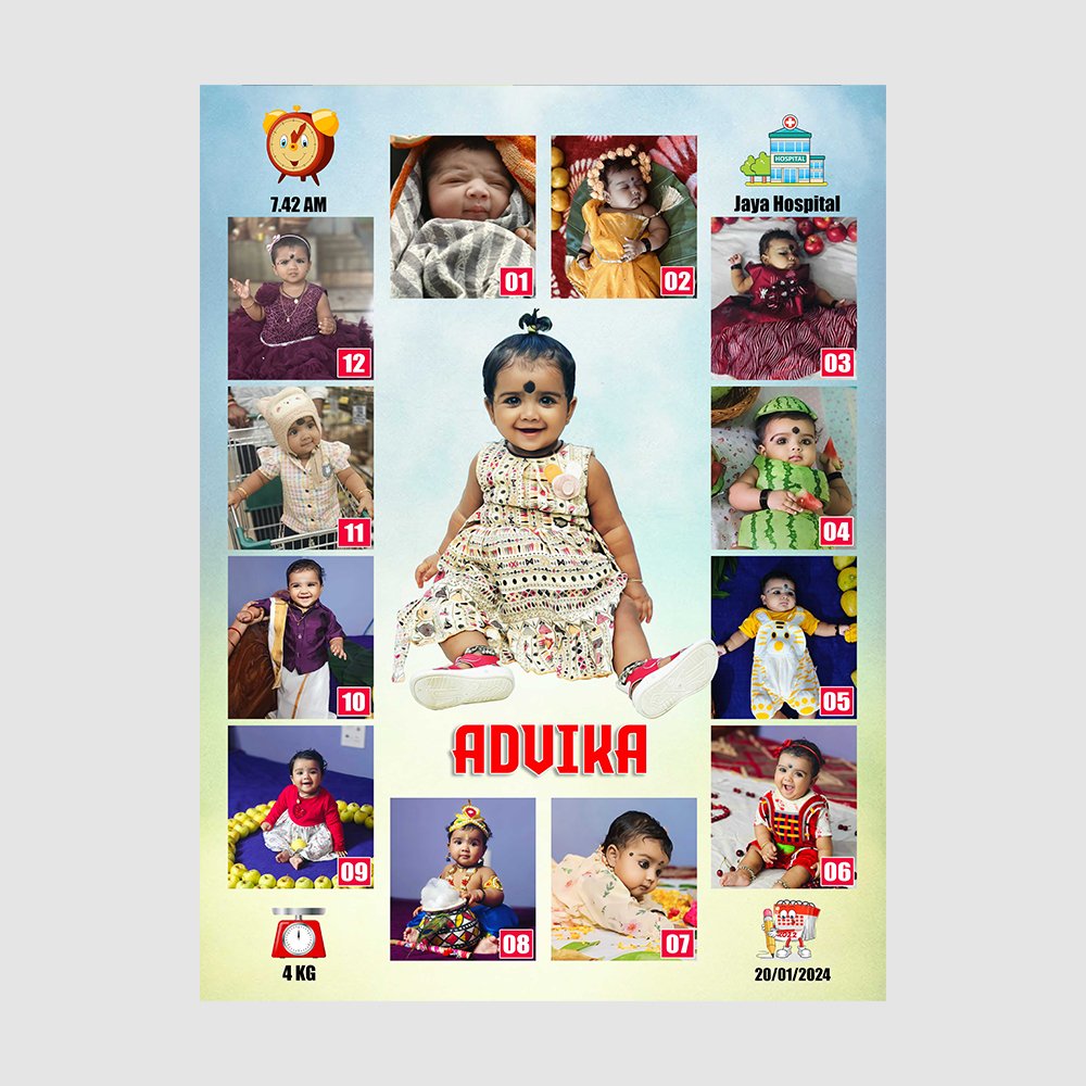 1 TO 12 MONTHS Baby Birthday Model 1 TO 12 MONTHS Baby Birthday Model
